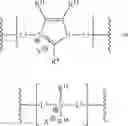 Fig. 12 - Polymeric ionic liquid clay control agents