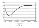 Fig. 05 - Photochromic articles containing a polyoxometalate and methods of making same