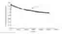 Fig. 01 - Particles with quantum dots and method of making the same