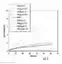 Fig. 02 - Ternary metal halide scintillators