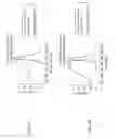 Fig. 03 - Ternary metal halide scintillators