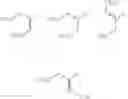 Fig. 07 - Processes for preparing low viscosity lubricants