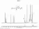 Fig. 02 - Additives for fuels and oils comprising functionalised diblock copolymers