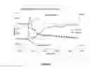 Fig. 07 - Method for cleaning systems