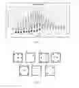 Fig. 09 - BIOREACTOR USING ACOUSTIC STANDING WAVES