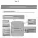 Fig. 02 - Compounded media powder formulation and method of preparation of liquid medium for cell culture