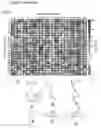 Fig. 05 - CELL CULTURE SUBSTRATE