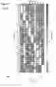 Fig. 06 - CELL CULTURE SUBSTRATE
