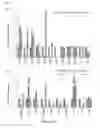 Fig. 04 - A METHOD TO UP-REGULATE CANCER STEM CELL MARKERS FOR THE GENERATION OF ANTIGEN SPECIFIC CYTOTOXIC EFFECTOR T CELLS