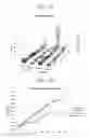Fig. 10 - Method for culturing mesenchymal stem cells