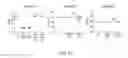 Fig. 22 - Recombinant AAVS having useful transcytosis properties