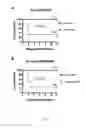 Fig. 09 - Vaccine for immunocompromised hosts