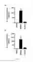 Fig. 12 - Vaccine for immunocompromised hosts