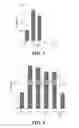 Fig. 03 - MATERIALS AND METHODS FOR TREATING DISORDERS ASSOCIATED WITH SULFATASE ENZYMES