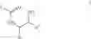 Fig. 32 - Biocatalysts and methods for the synthesis of substituted lactams