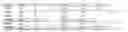 Fig. 09 - Carbohydrate-binding protein