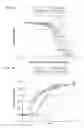 Fig. 04 - Engineered phenylalanine ammonia lyase polypeptides