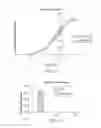 Fig. 05 - Engineered phenylalanine ammonia lyase polypeptides