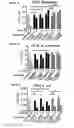 Fig. 02 - PERFORIN 2 DEFENSE AGAINST INVASIVE AND MULTIDRUG RESISTANT PATHOGENS