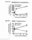 Fig. 13 - PERFORIN 2 DEFENSE AGAINST INVASIVE AND MULTIDRUG RESISTANT PATHOGENS