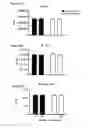 Fig. 25 - PERFORIN 2 DEFENSE AGAINST INVASIVE AND MULTIDRUG RESISTANT PATHOGENS