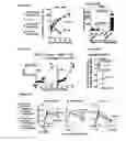 Fig. 29 - PERFORIN 2 DEFENSE AGAINST INVASIVE AND MULTIDRUG RESISTANT PATHOGENS