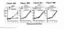 Fig. 40 - PERFORIN 2 DEFENSE AGAINST INVASIVE AND MULTIDRUG RESISTANT PATHOGENS