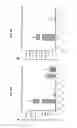 Fig. 04 - COMPOSITIONS AND METHODS OF USING SAME FOR INCREASING RESISTANCE OF INFECTED MOSQUITOES