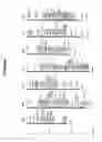 Fig. 76 - Modification of lignin biosynthesis via sense suppression