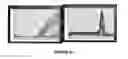 Fig. 89 - Modification of lignin biosynthesis via sense suppression