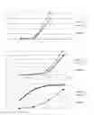 Fig. 03 - METHOD OF INCREASING THE FUNCTION OF AN AAV VECTOR