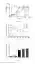Fig. 02 - Method of synthesizing biogenic elemental selenium nanostructure using enterobacter cloacae and application thereof