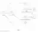Fig. 06 - RECOMBINANT CELLS PRODUCING ITACONIC ACID AND METHYL ESTERS THEREOF