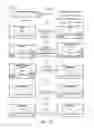 Fig. 16 - Genetically modified microorganism for producing medium-chain lauric acid and/or dodecanedioic acid and method of using thereof