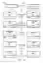 Fig. 17 - Genetically modified microorganism for producing medium-chain lauric acid and/or dodecanedioic acid and method of using thereof