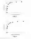 Fig. 03 - ENZYME ELECTRODE