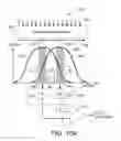 Fig. 08 - Thermochromic sensing devices, systems, and methods