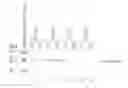 Fig. 01 - Enzymatic determination of HbA1c
