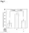 Fig. 02 - Method For Predicting Effectiveness Of Angiogenesis Inhibitor