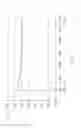 Fig. 03 - Method for producing a component having improved elongation at break properties