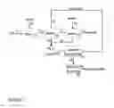 Fig. 02 - Method for ammoniacal leaching of copper from oxidised copper ores