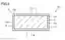 Fig. 03 - Surface-coated cutting tool