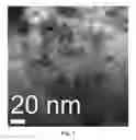 Fig. 08 - Electrochemical electrode comprising tin-based catalyst, method of making, and method of use