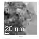 Fig. 10 - Electrochemical electrode comprising tin-based catalyst, method of making, and method of use