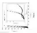 Fig. 41 - Separators, electrodes, half-cells, and cells of electrical energy storage devices