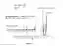 Fig. 08 - Method of producing carbon fibers from multipurpose commercial fibers