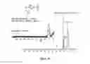 Fig. 10 - Method of producing carbon fibers from multipurpose commercial fibers