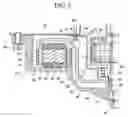 Fig. 03 - Washing machine and operating method for same