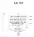 Fig. 14 - Laundry treating apparatus having feed water valve and method for controlling the same