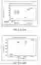 Fig. 06 - Fire resistant composite boards and methods